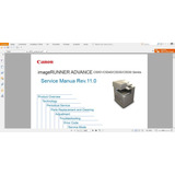 Manual De Servicio Iradvance C 5250