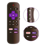 Control Remoto Para Pantallas Television Tcl Onn Daewoo Hkpro Philips Atvio Sansui Rok U Tv Pilas