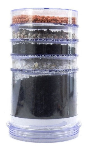 Filtro Repuesto Purificador Filtro Mineralizador 14 Litros 