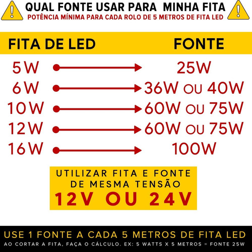 Fita Led Profissional 12w/m Ip20 2700k 12v 5 Metros - Stella Cor Da Luz Branco-quente