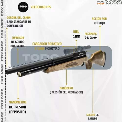 Rifle Aire Comprimido Fox Pcp M22 6.35mm