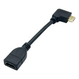 Seadream Cable Extensión Hdmi Ángulo 90 Grados 6 Pulgadas,