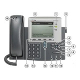 Telefone Ip Cisco Voip 7942g Poe - 5 Polegadas