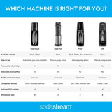 Sodastream Fizzi One Touch - Máquina De Agua Con Gas (negra)