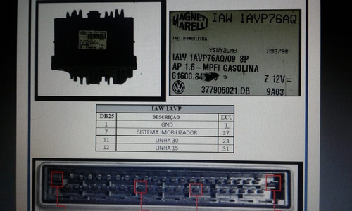 Diagramas Reparo Ecus Pinout Para Banquear