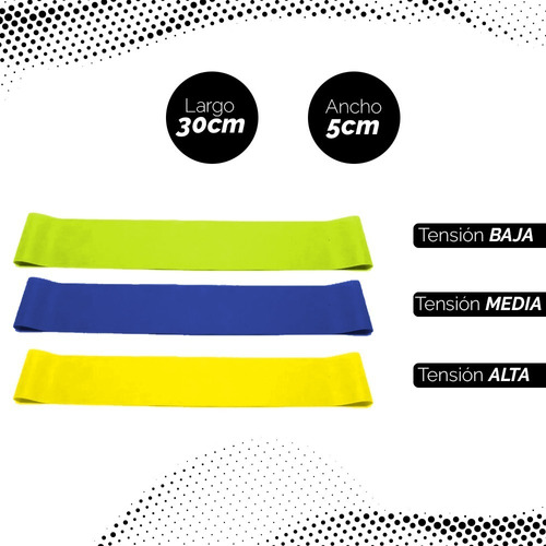 Banda Elastica Circular Tiraband Gym Resistencia Fitness Color Verde