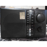 Radio Portátil. Sony. Icf-18 Solo Para Repuesto