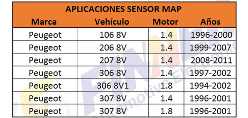 Sensor Map Peugeot 106 206 207 306 307 Saxo Xsantia Xsara Foto 7