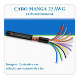 Cabo Manga 20 Vias X 22 Awg Preto 4 Metros - Com Blindagem