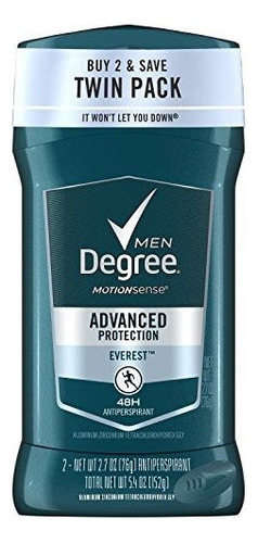 Degree Men Desodorante Antitranspirante Protección Contr