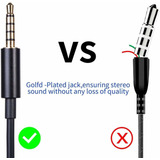 Cable De Repuesto Para Auriculares Astro A10/a40/a30/a50 Com
