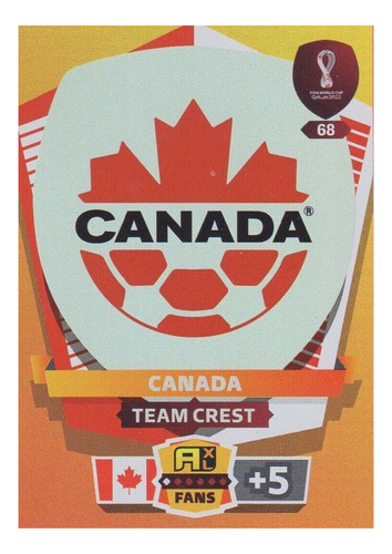 Cartas Adrenalyn Qatar 2022 - Team Canada.