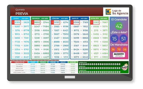 Sistema Sorteo En Vivo Plus Cartel Agencias Quiniela Cordoba