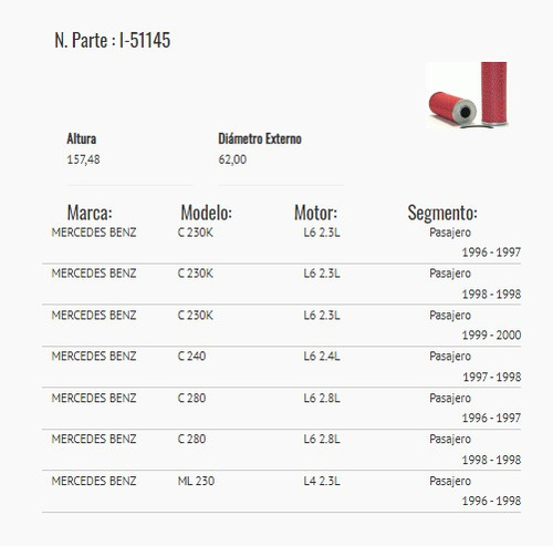 Filtro De Aire - Aceite Mercedes Benz C230k Ml230 I-51145 Foto 4