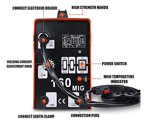 Etosha Mig 160 Welder Portable Flux Core Wire Gasless Automa