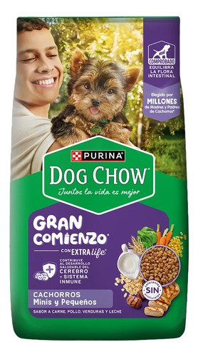 Dog Chow Gran Comienzo Cachorros Minis Y Pequeños X 21 Kg