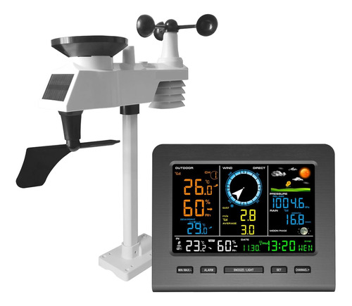 Estação Meteorológica Wi-fi 100m Nicetymeter 0366-rf 6 Em 1