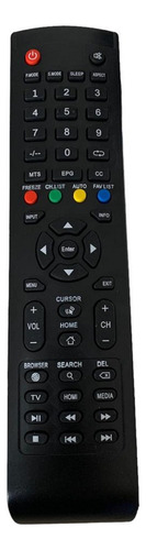 Control Remoto Smart Para Pantalla Atvio Atv2416iled