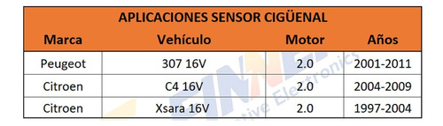 Sensor Cigeal Peugeot 307 16v Citron C4 16v Xsara Foto 6