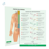 Mapa Pontos Ventosaterapia Nas Costas Shu Dorsais Acupuntura