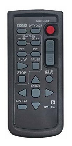 Control Remoto Para Sony Hdr-cx300.