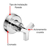 Acabamento Para Registro Celite Up Base Reforma 1/2, 3/4 E 1