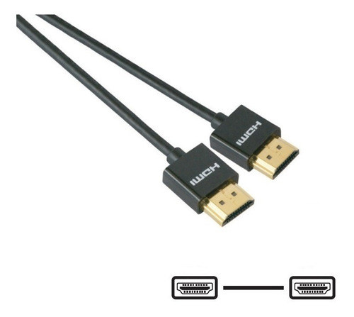 Cable Hdmi 2 Metros