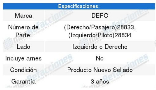 Calavera Depo Renault Kangoo 2004 2005 2006 2007 2008 2009