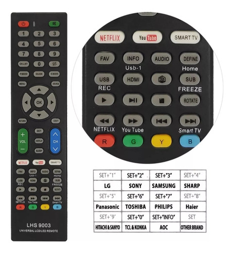Kit C/10 Controles Remotos Universal Tv Todas As Marcas