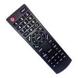 Control Remoto Reemplazado Compatible Con Insignia Ns29d310n