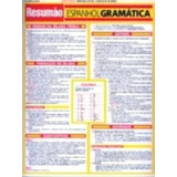 Resumão - Espanhol Gramatica