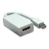 Adaptador Displayport Mini M A Hdmi H Manhattan 322461 / /vc