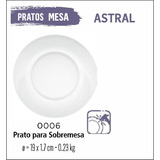 Jogo De Prato Astral 06 Pratos Sobremesa - 19cm Vidro