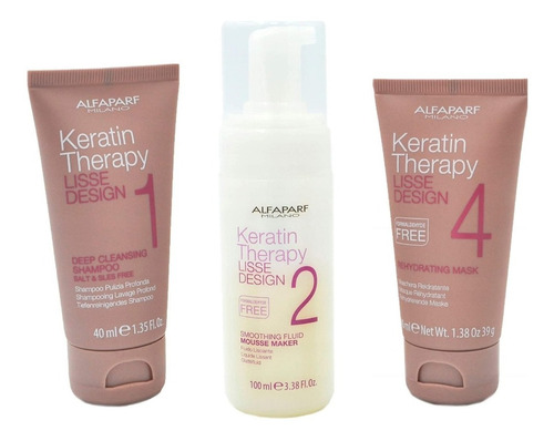 Alfaparf Keratin Lisse Therapy Lisse Desing Express