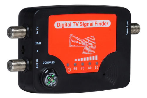 Antena Finder, Pantalla De Detección De Alarma Con Señal Led