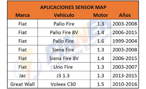 Sensor Map Palio Fire Siena Fire Uno Fire J3 Voleex C30 Foto 6
