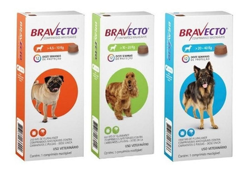 Bravecto Combo (1 ) 4,5 A 10 ( 1 )10 A 20 ( 1 ) 20 A 40