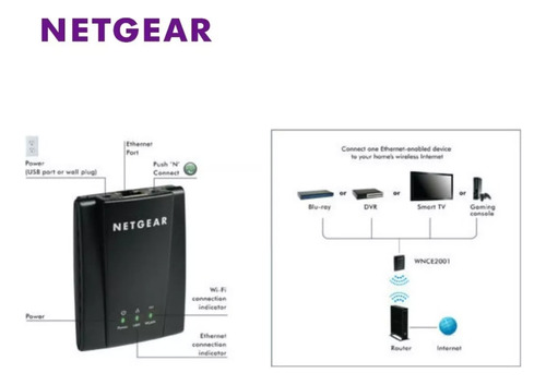 Netgear Adaptador Inalámbrico Universal Wifi Ethernet N300 