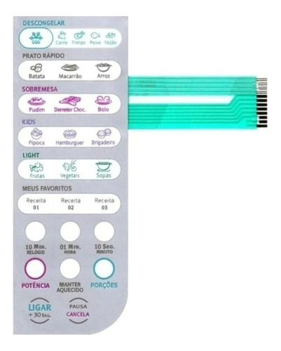 Membrana Teclado Microondas Electrolux Mef 33