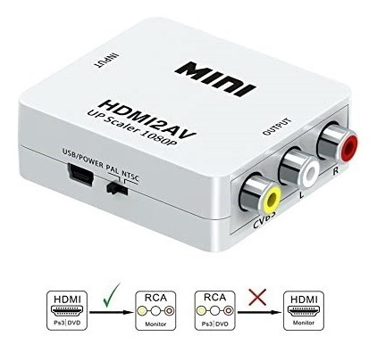 Convertidor/ Adaptador Hdmi / Av