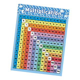 Póster De Tabla De Multiplicar Para Niños Tabla De