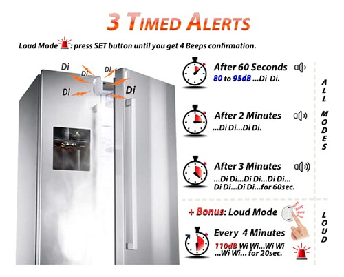 Alarma Ajar Para Puerta Del Refrigerador, 60 Segundos De Ale