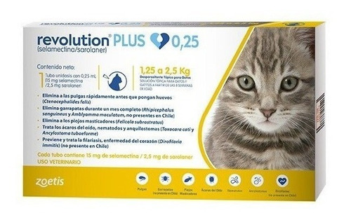 Revolution Plus 1,25-2,5 Kg Antiparasitario Gato | Mundozoo