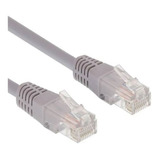 Cable Patch Utp Cat6 0,5 Mts. Gris. Boleta/factura