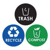 Adhesivo De Compost Para Latas De Reciclaje Y Basura, Etique