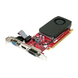 Tc2p0 Alienware Nvidia Geforce Gtx 745 4gb Ddr3 Pci-e Tarjet