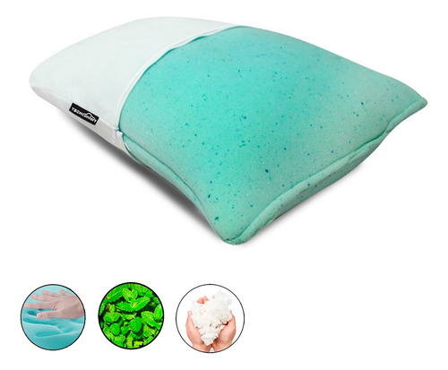 Almohada Memory Foam Extragrande (king) Microperla Gel Menta