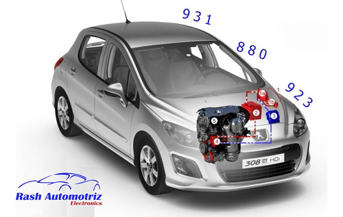 Sensor Rpm Peugeot Sensor De Cigueal Citroen Foto 6