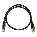 Patch Cord Utp Glc Cat 5e De 0.6 Metros