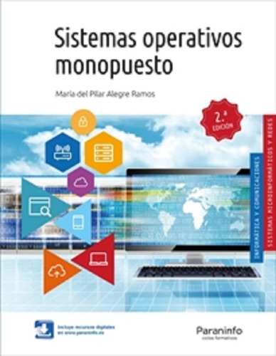 Sistemas Operativos Monopuesto